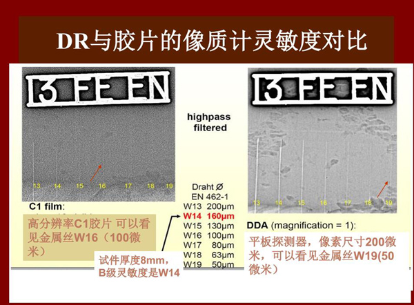 DR與膠片的像質(zhì)計靈敏度對比，可以看出：高分辨率C1膠片可以看見100微米金屬絲，而DR平板探測器可以看  見50微米金屬絲