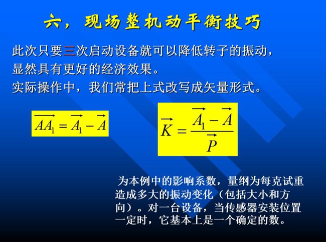 此次只要三次啟動設(shè)備就可以降低轉(zhuǎn)子的振動，顯然具有更好的經(jīng)濟效果。