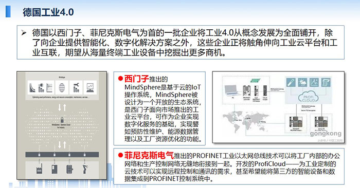 2006年2月發布的《美國競爭力計劃》則將信息物理系統(Cyber Physical System，CPS)列為重要的研究項目。 德國工業4.0將其列為關鍵基礎技術。